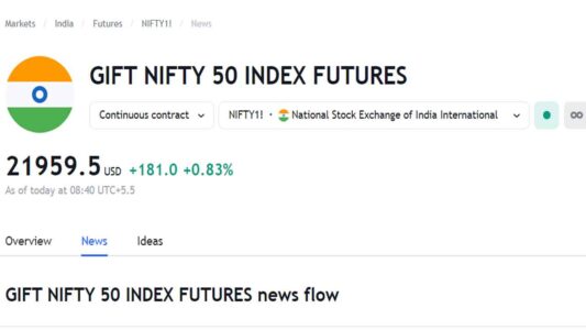 National Stock Exchange of India International | गिफ्ट निफ्टी 50 इंडेक्स फ्यूचर्स न्यूज, नेशनल स्टॉक एक्सचेंज ऑफ इंडिया इंटरनेशनल