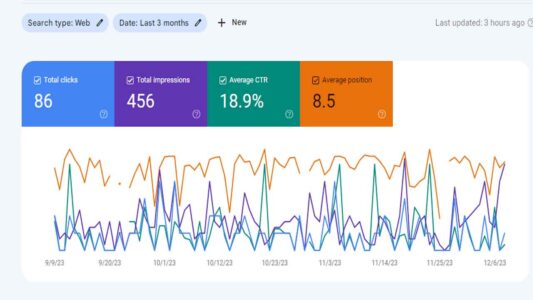 Google Search Console,  google search console, google search console tutorial, how to use google search console, search console, google search console setup, google search console wordpress, google search console 2023, google search console verification, search console tutorial, google search console tutorial for beginners, google search console tutorial wordpress, using google search console, how to use search console, google search console tutorial 2023, google search, search console google