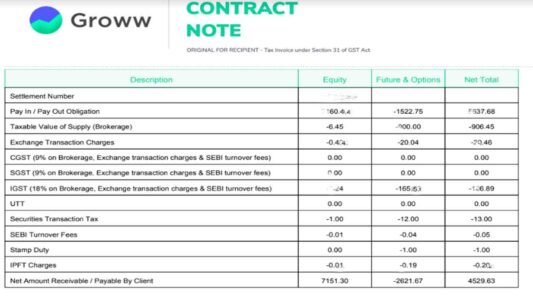 Groww Contract Note