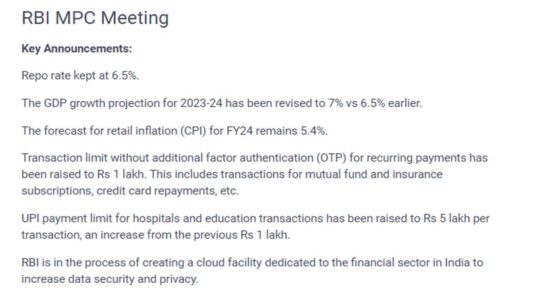 RBI-MPC-Meeting-key-announcement