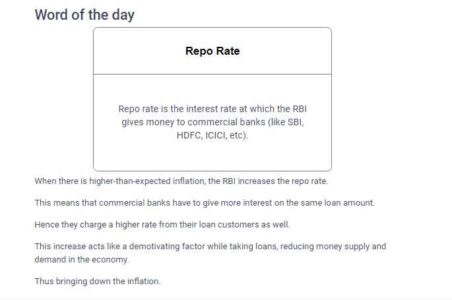 Repo-Rate-Word-of-the-day