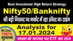 Nifty Bank Expiry मार्केट में मचाया खलबली ! Nifty50 में क्या चल रहा