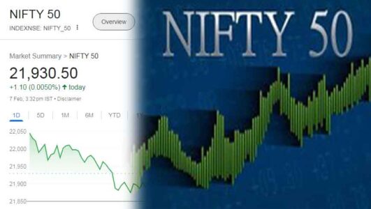 Market News Business News, Breaking News Events and Latest News Updates on Live Mintt, Check all the latest action on Budget 2024 here, Daily Market Updates, stock market, stock market today indian stock, market indian stock, market today sensex, sensex today sensex live today, nifty nifty outlook ,nifty today nifty predictions ,nifty 50 target, nifty 50, nifty 50 predictions, nifty 50 today ,gift nifty, gift nifty today ,bank nifty ,bank nifty outlook ,bank nifty put options bank , nifty predictions , bank nifty today , bank nifty call options