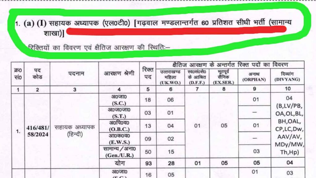 Lt-Sahayak-Adhyapak