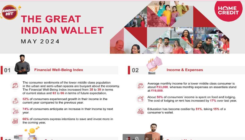 The-Great-Indian-Wallet