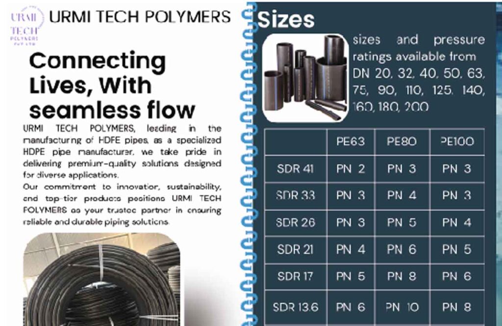 URMI-tech-polymers
