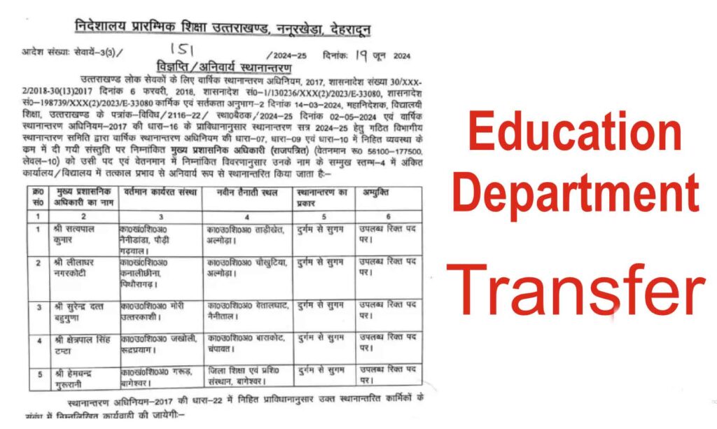 Transfer-Education-Department